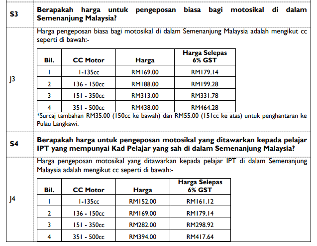 Harga Motor Yang Murah Di Malaysia Kampusmotor2