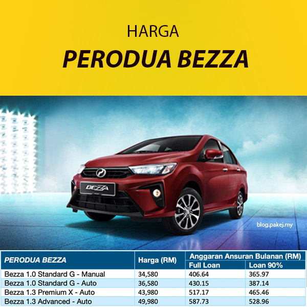 Harga Perodua Bezza 2023 – Jumlah Ansuran Bulanan